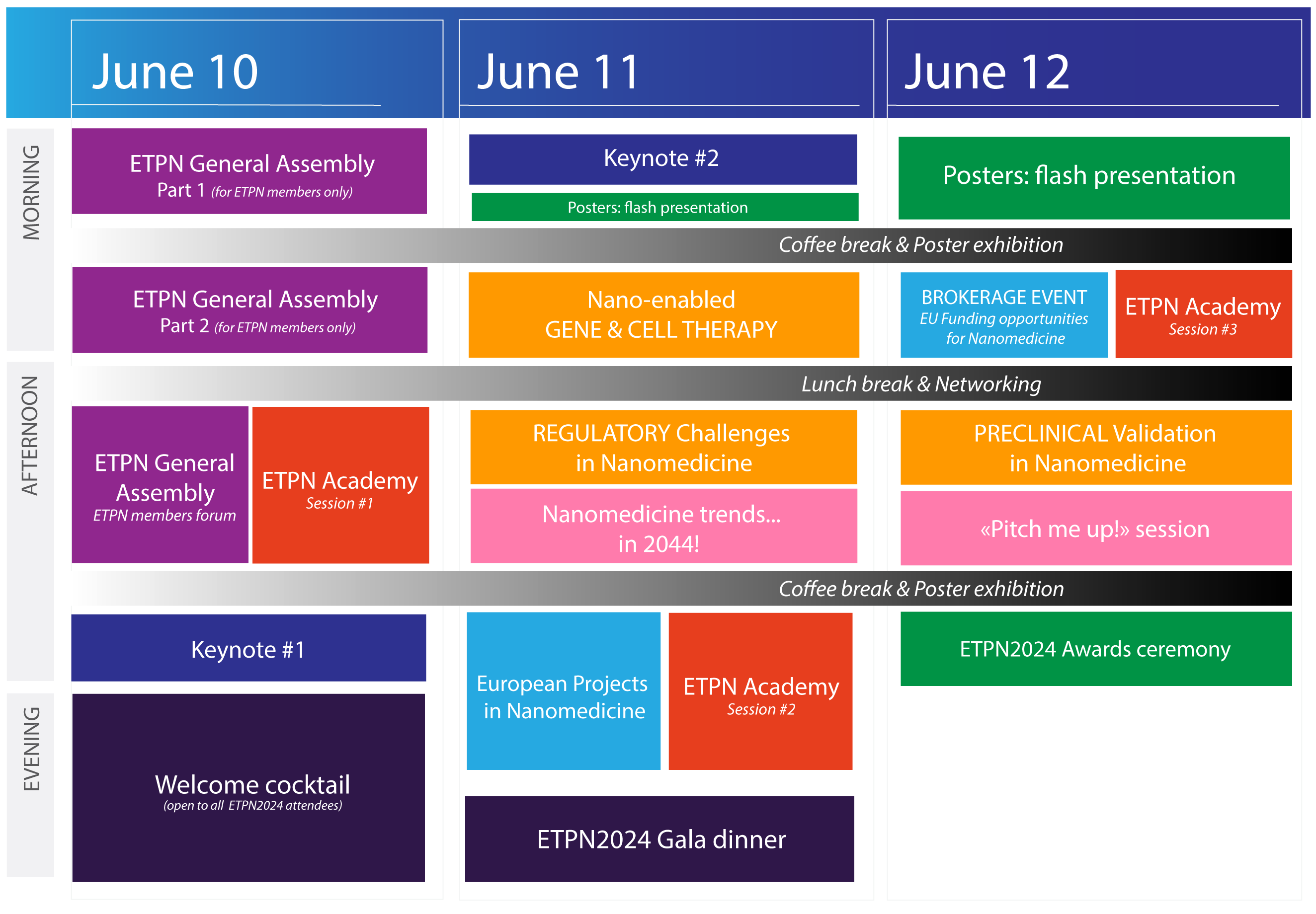 ETPN2024 program at a glance